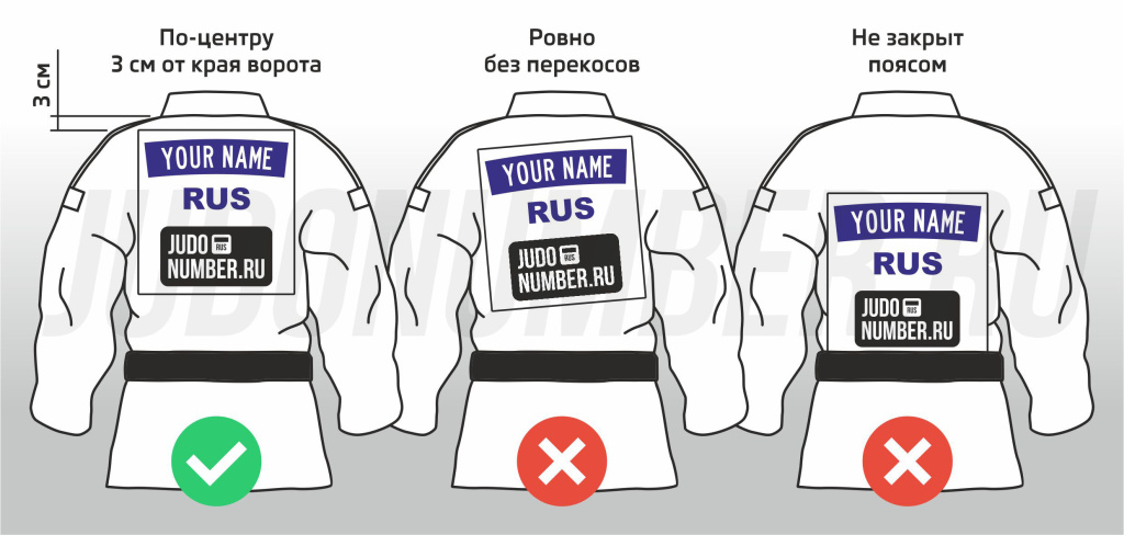 Sportcust_Размещение наспинного номера на дзюдоге Sportcust_Размещение наспинного номера на дзюдоге.jpg